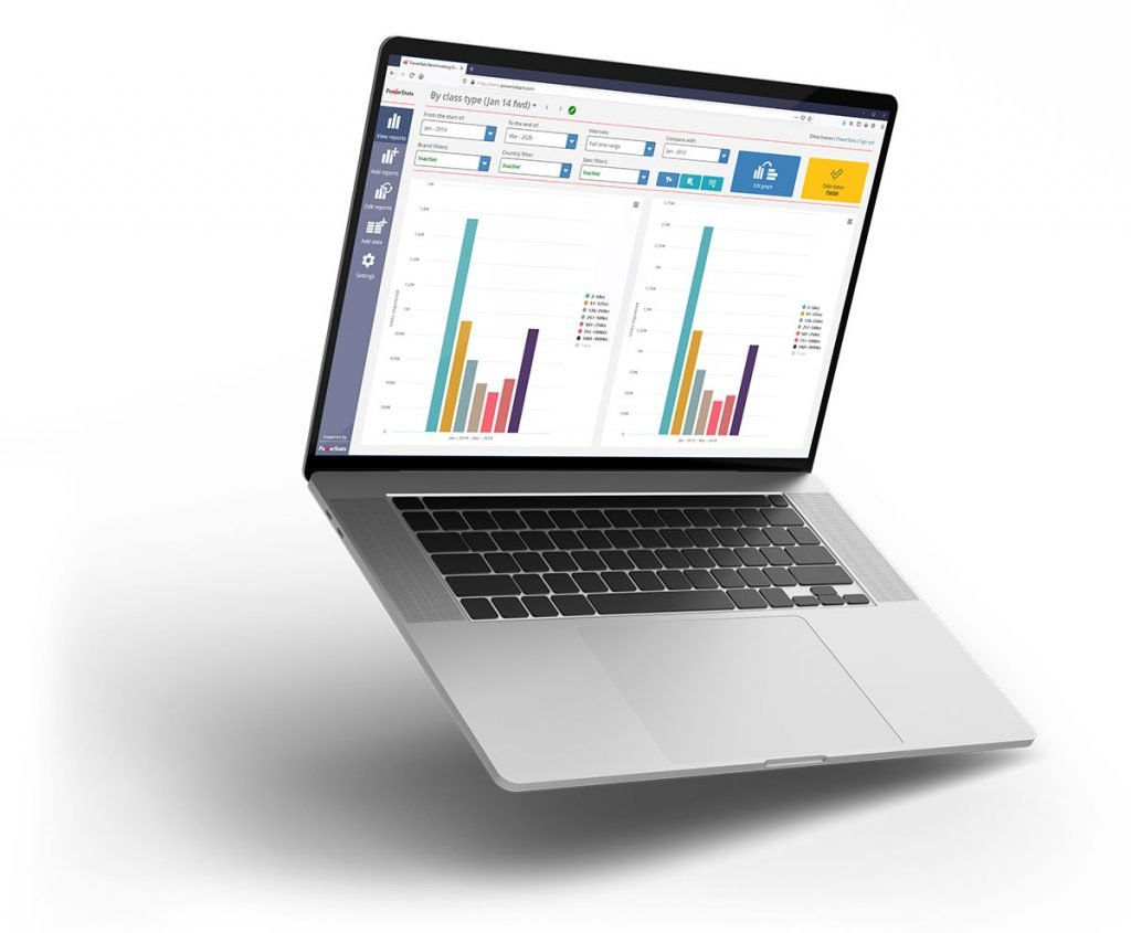 PowerStats_benchmarking_industry_statistics_MacBook_lifted_v2